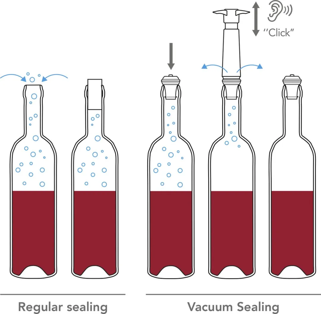 VacuVin Wine Saver Wit - Set van 2 Speed Pourers