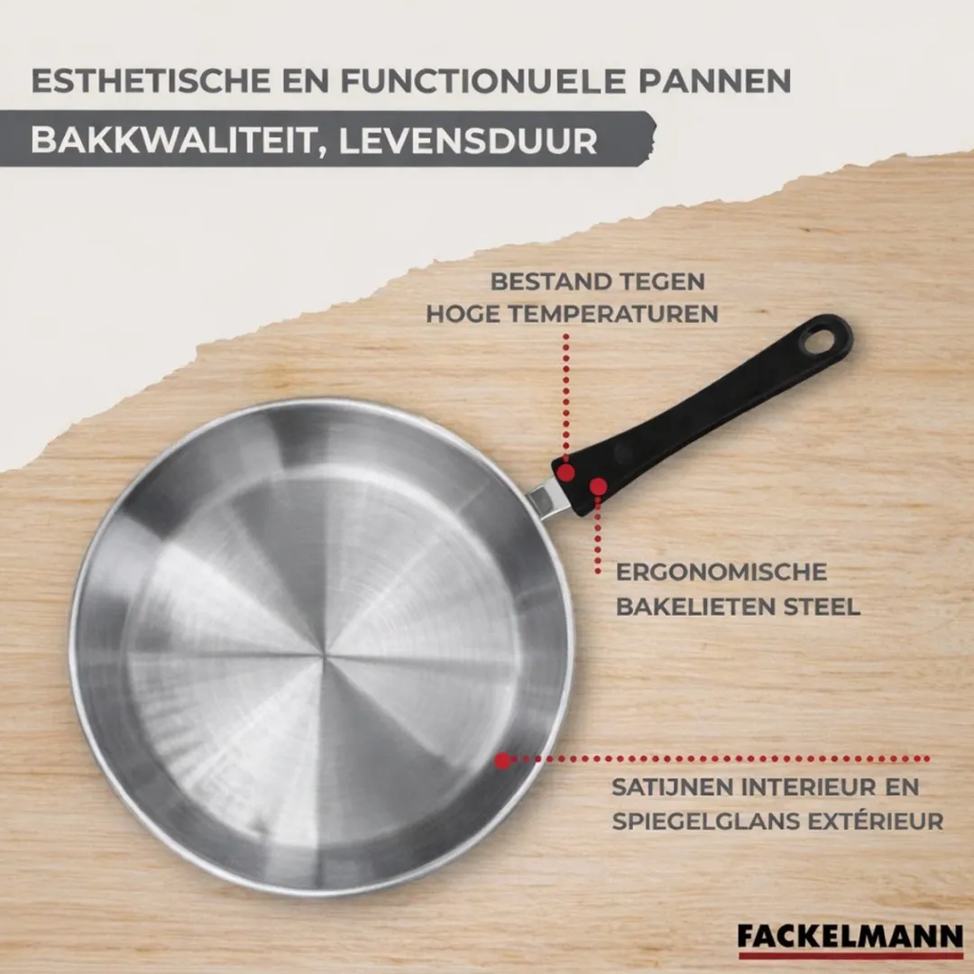 Fackelmann Geneva RVS Pannen Set 12/16/20cm & Koekenpan 28cm - Roestvrij staal/Zwart