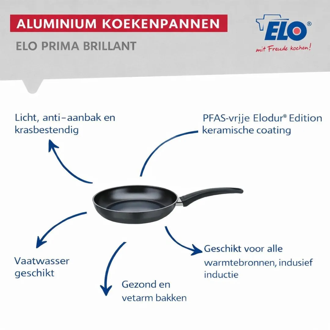 Fackelmann ELO 9751550 Keukenset 6-delig - Inductie - Roestvrij staal - afbeelding 6 van 6