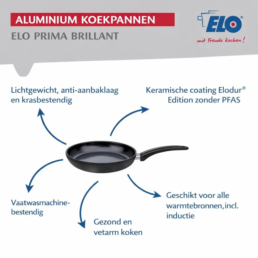 Fackelmann Elo 9742950 Keukenset 7-delig - Inductie - Zwart