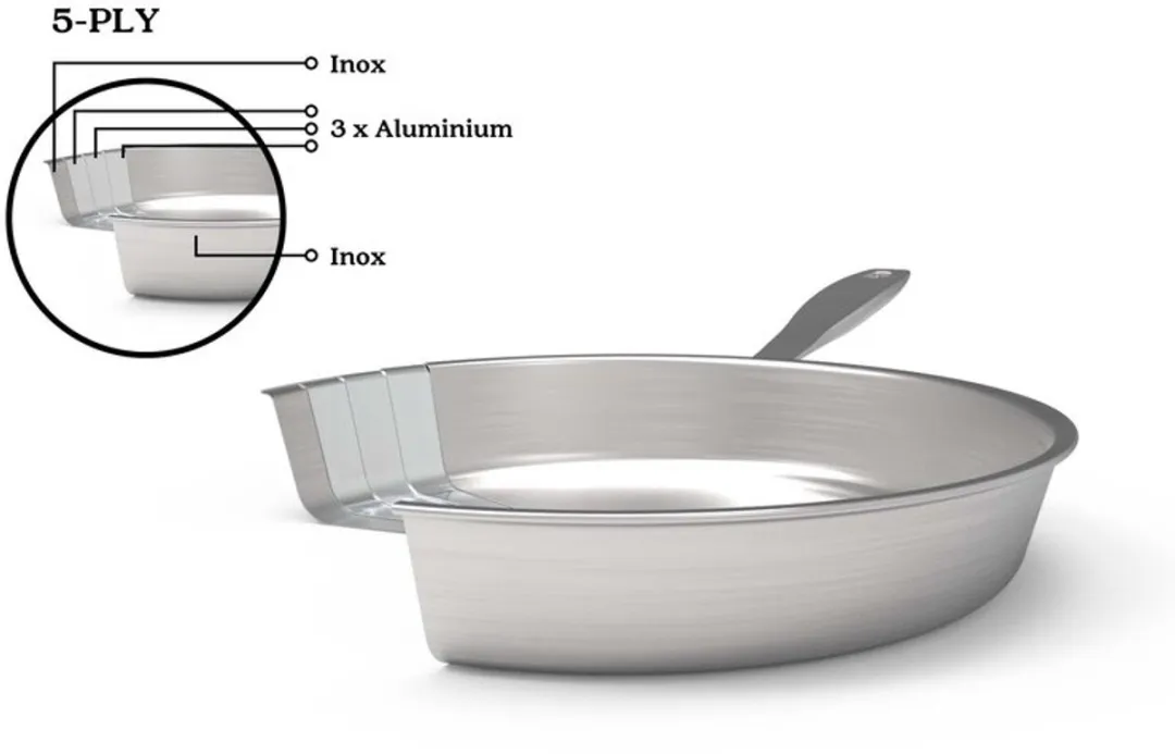 Beka Maestro Multiply Braadpan 20cm - 5-lagig - Chroom