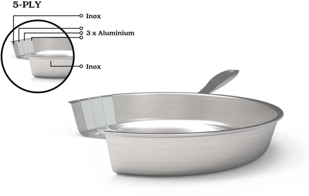 Beka Maestro Multiply Braadpan 20cm - 5-lagig - Chroom
