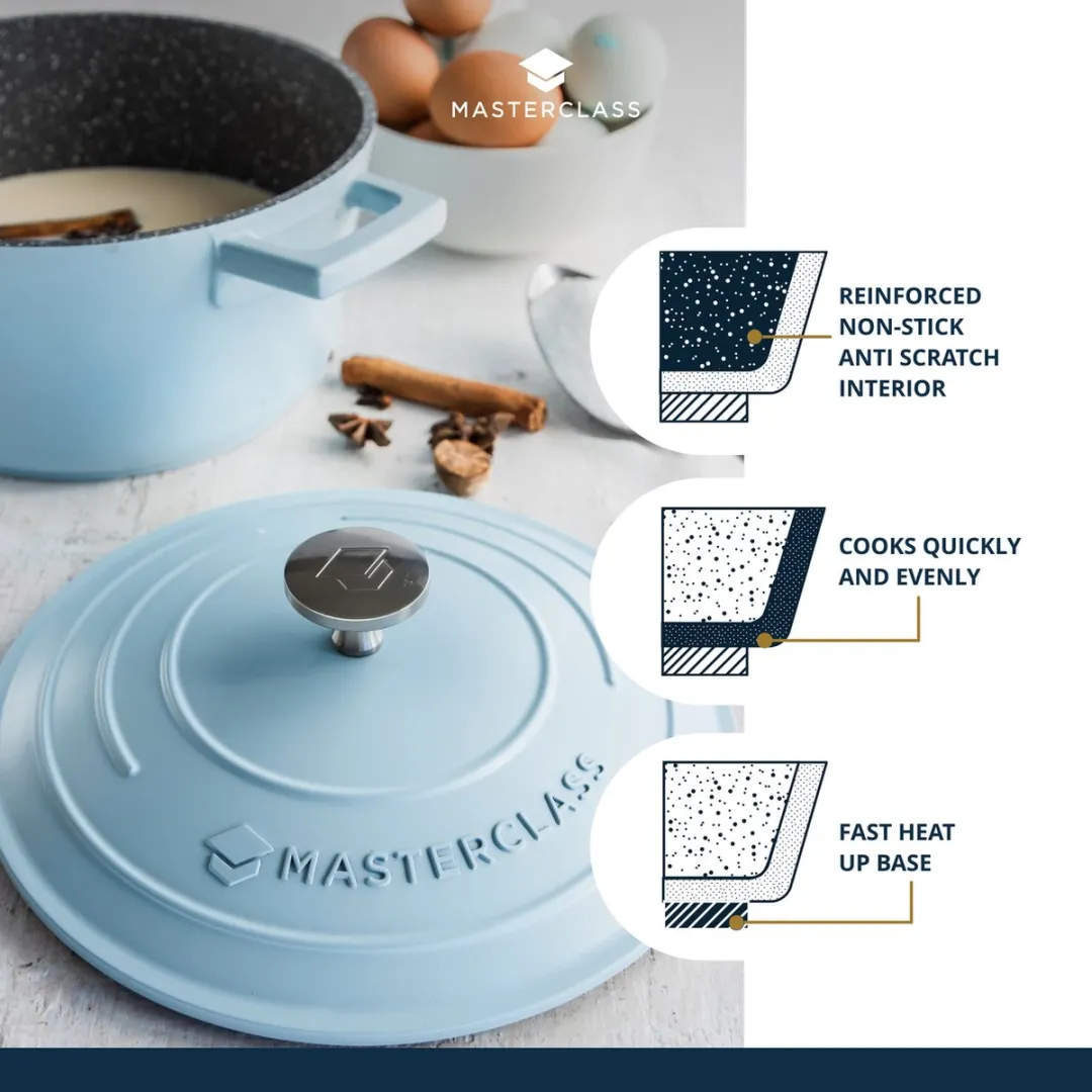 MasterClass Hemelsblauwe Braadpan 2,5L - 21cm