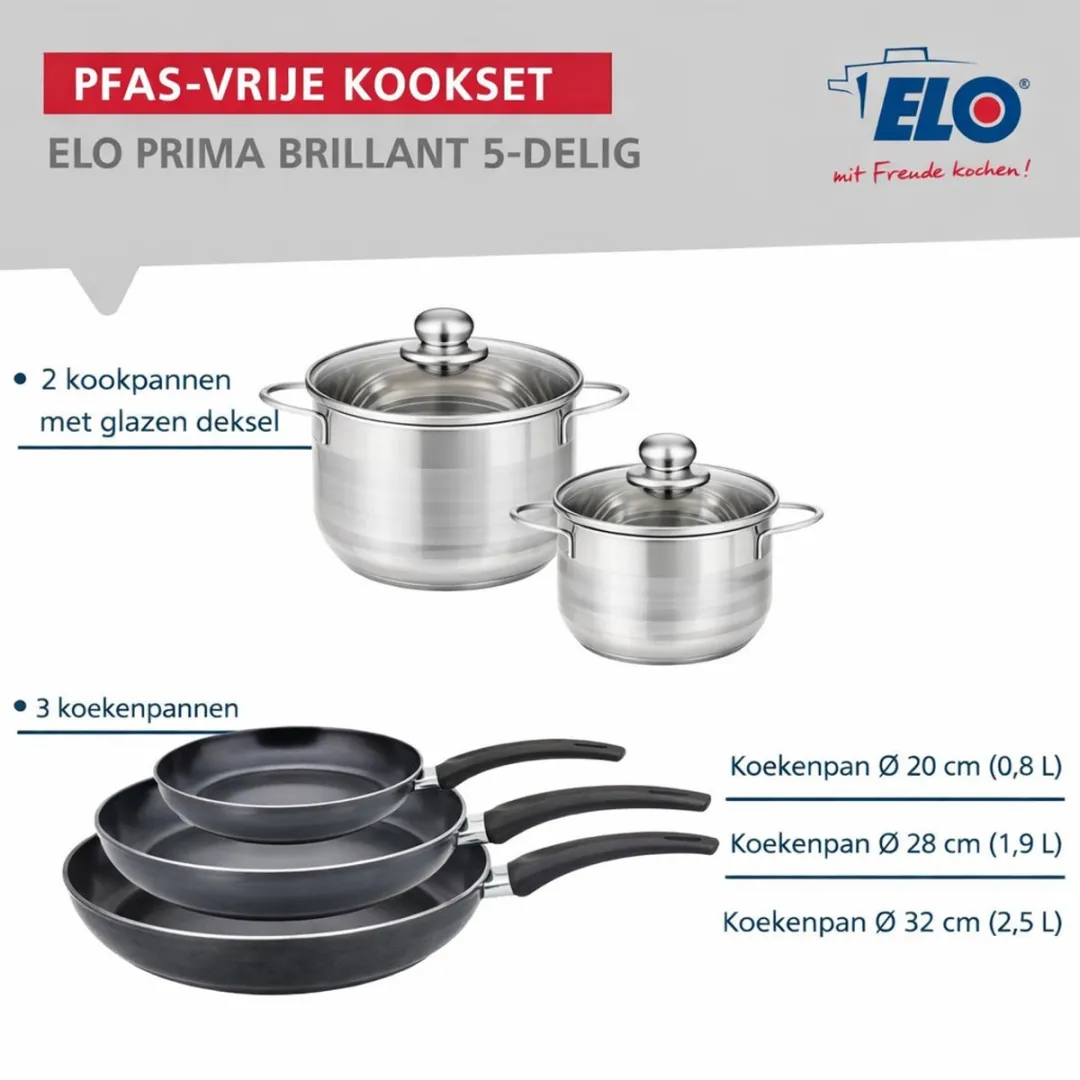 Fackelmann ELO 9747650 Keukenset 5-delig - 3 Koekenpannen 20/28/32cm & 2 Steelpannen 14/20cm - Roestvrij staal