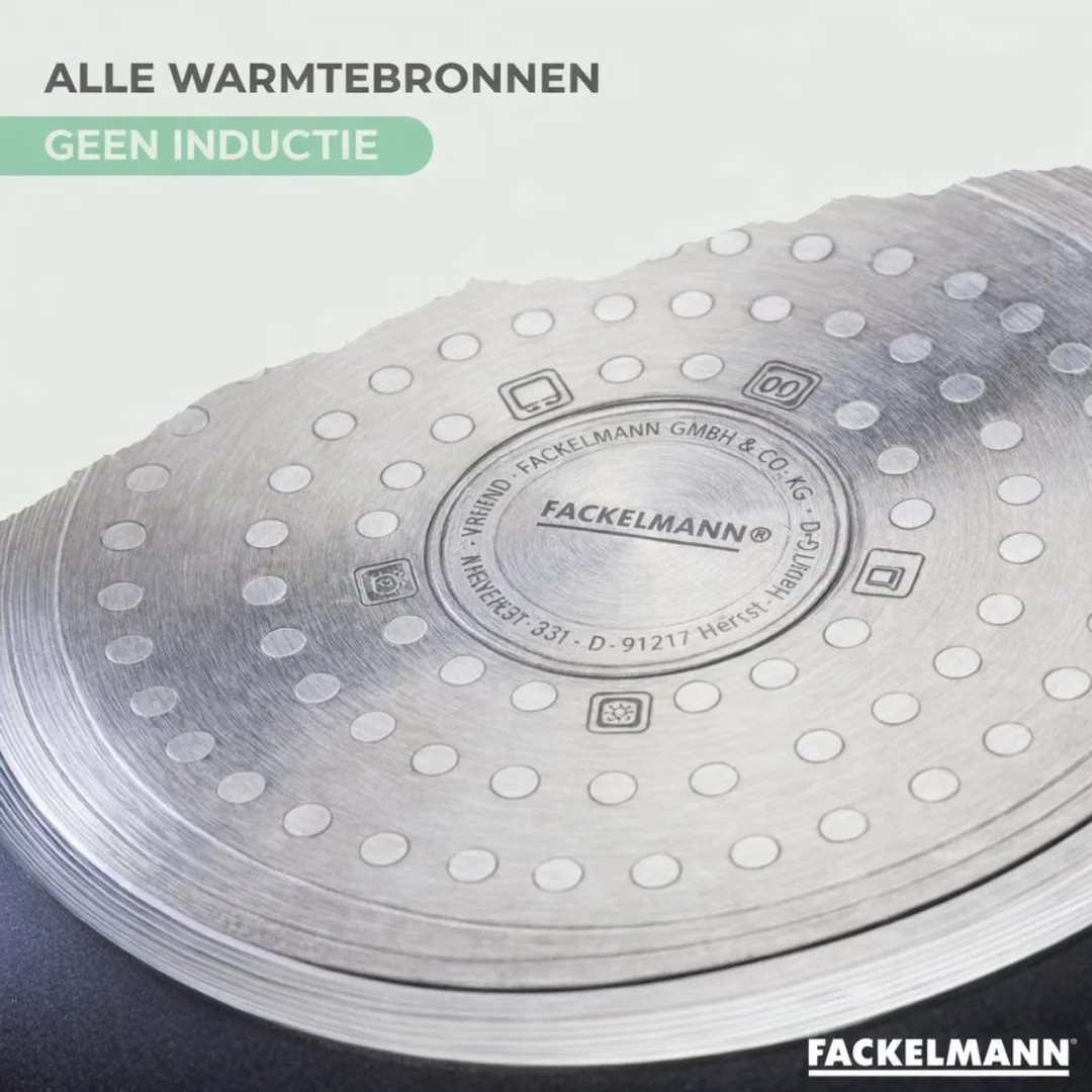 Fackelmann Brandao Roestvrijstalen Pannen Set 28/24/20/18/16cm - 5 Stuks - Oceaankleur