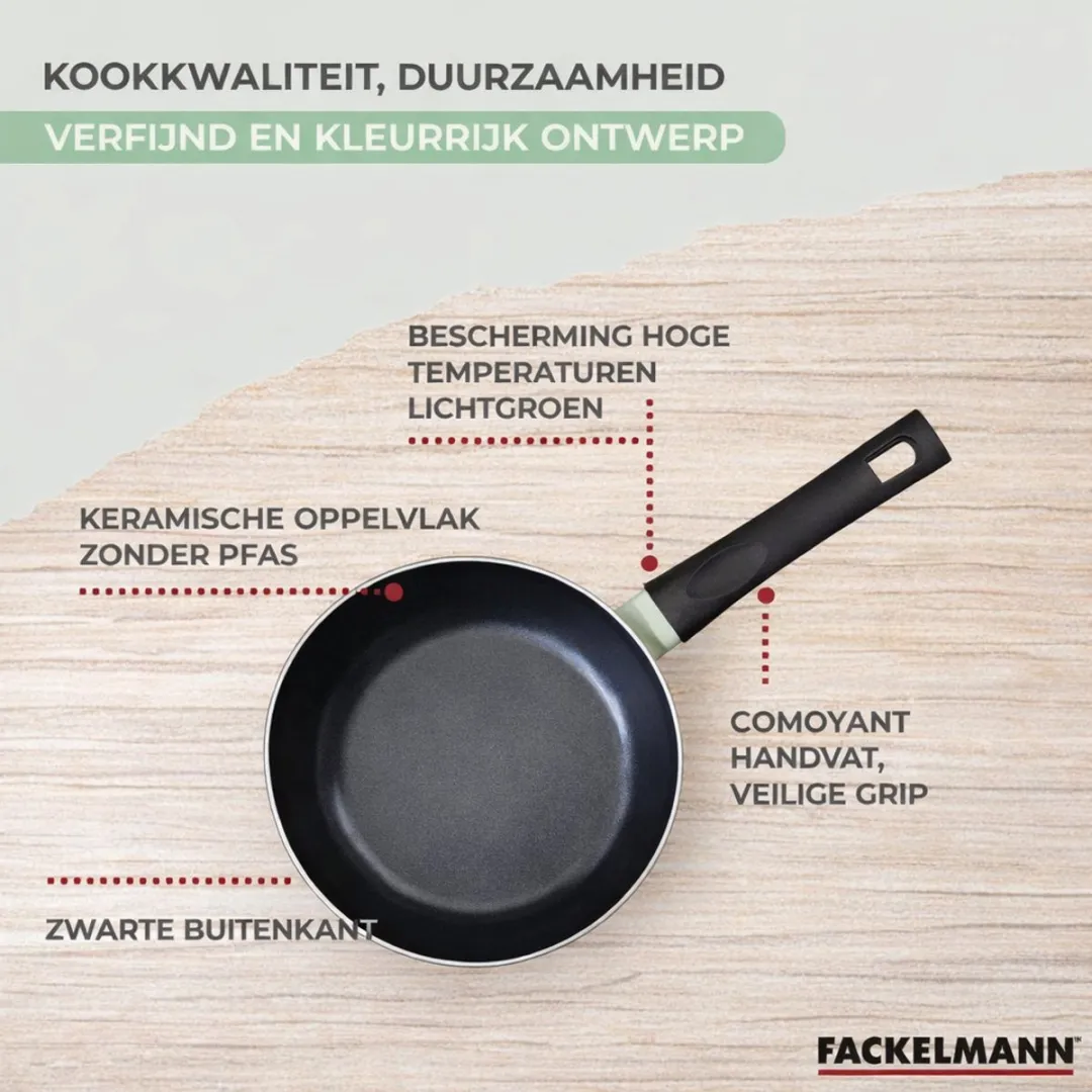 Fackelmann 9429150 Anti-Aanbakpan Set 16+20cm