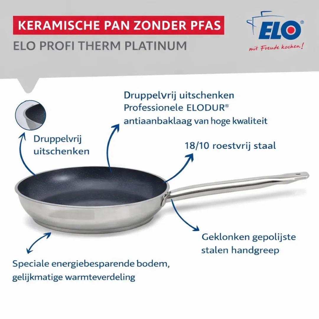 Fackelmann Elo 9804850 Set Roestvrijstalen Pannen 24cm & 32cm - Zwart/Grijs