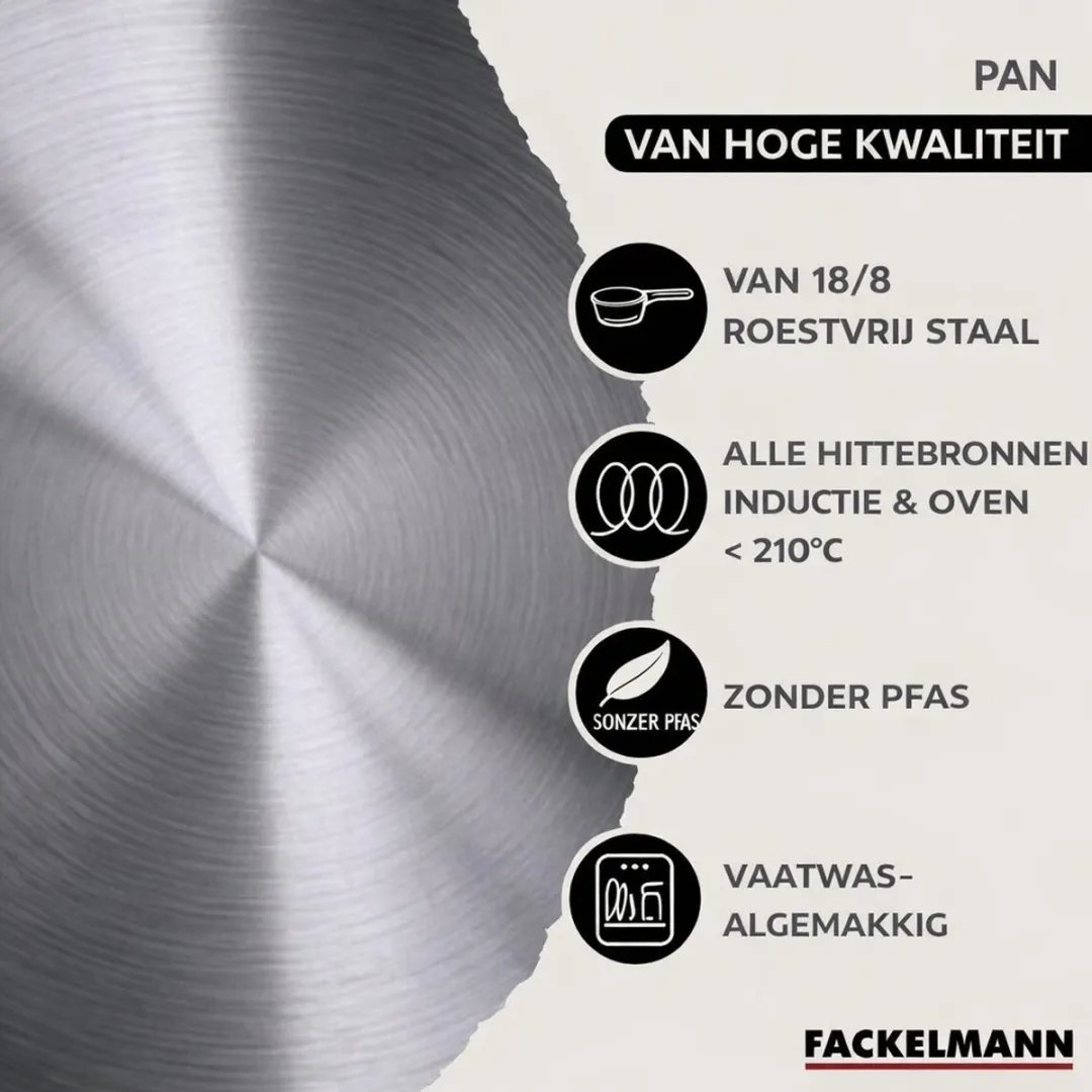 Fackelmann Eterna 9438650B88 Pannen Set - 24cm & 28cm - RVS - Inductie