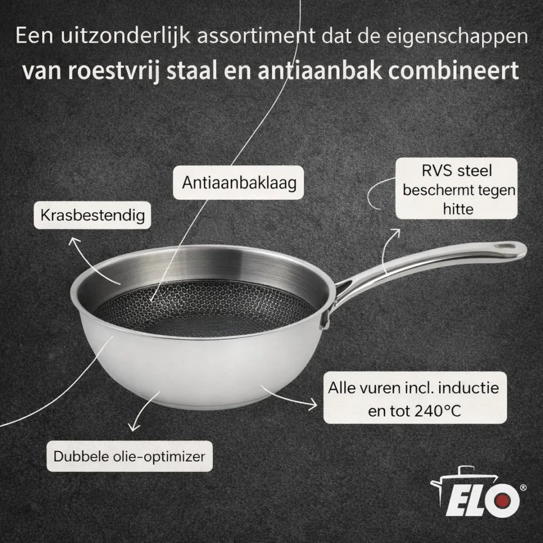 Fackelmann Elo 3532026 Sauteerpan 20cm