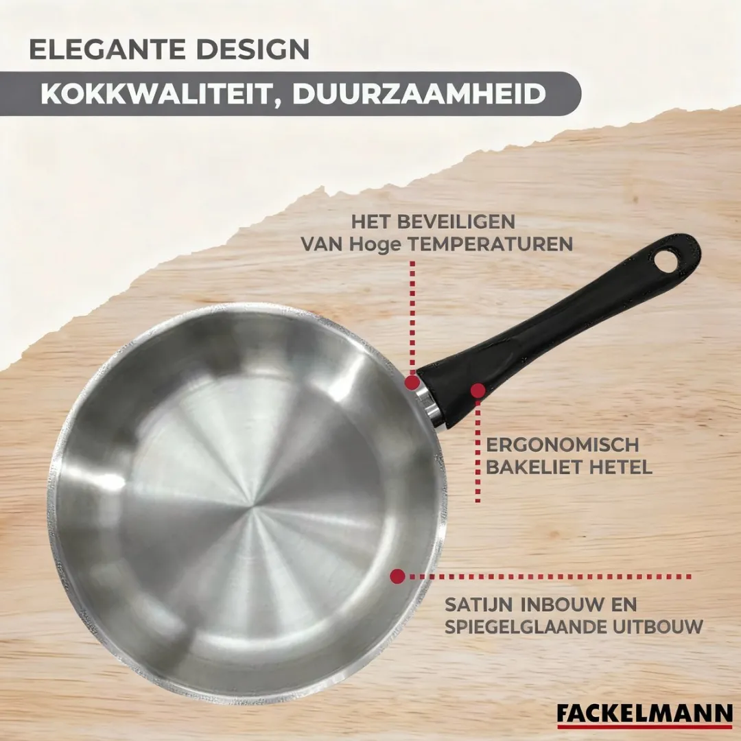 Fackelmann 3-delige Roestvrijstalen Pan Set 20/24/28cm - met Glasdeksels - Zwart