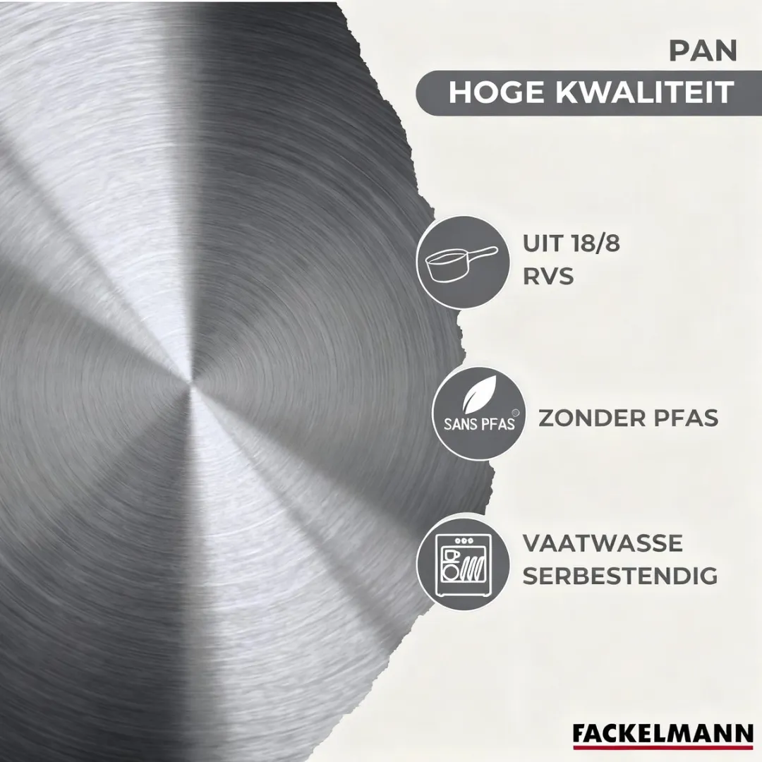Fackelmann 3-delige Roestvrijstalen Pan Set 20/24/28cm - met Glasdeksels - Zwart