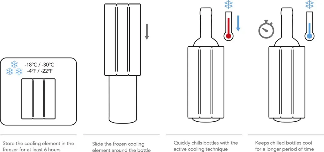 Vacu Vin Active Cooler Wine Sleeve | Wijnkoeler | Druif