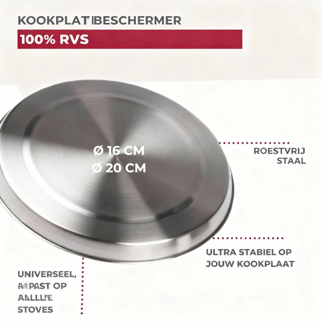 Fackelmann 12306 Afdekkappen Kookplaat - 2 Stuks - 16/20cm - Roestvrij Staal
