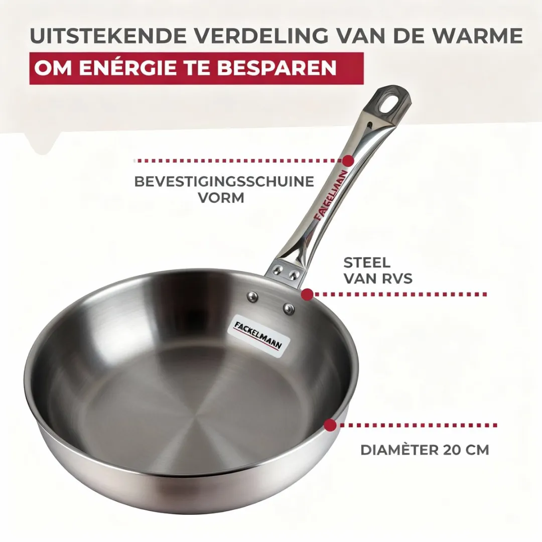 Fackelmann Inductie Adapter 20cm - RVS
