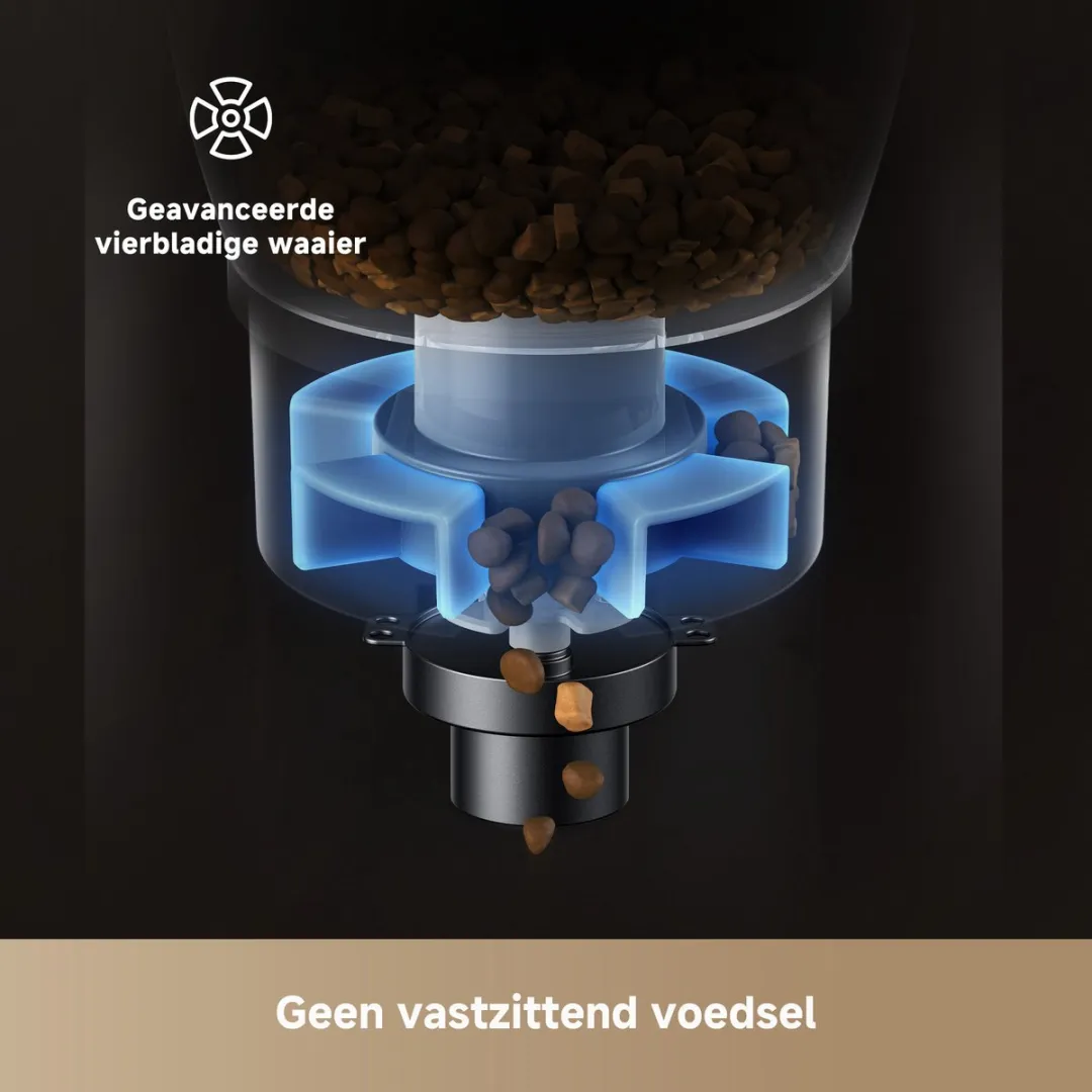 Mova PF10 Pro Automatische Voerautomaat - 3.4L - Wit