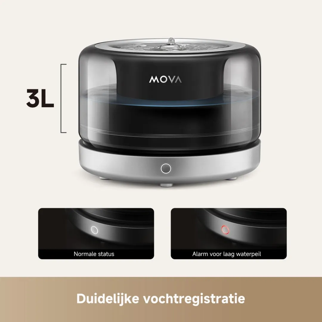MOVA WF20 Pro – Waterfontein voor Katten & Kleine Huisdieren – 3L Drinkfontein - Stille & Automatische Waterdispenser - Meervoudige Filtratie & Zelfreinigend Systeem