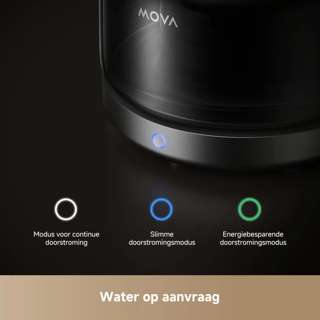 MOVA WF20 Pro – Waterfontein voor Katten & Kleine Huisdieren – 3L Drinkfontein - Stille & Automatische Waterdispenser - Meervoudige Filtratie & Zelfreinigend Systeem