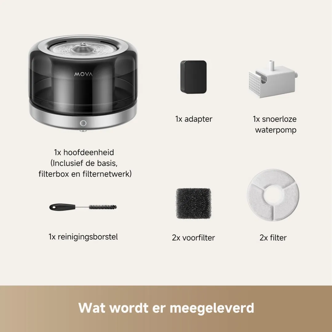 MOVA WF20 Pro – Waterfontein voor Katten & Kleine Huisdieren – 3L Drinkfontein - Stille & Automatische Waterdispenser - Meervoudige Filtratie & Zelfreinigend Systeem