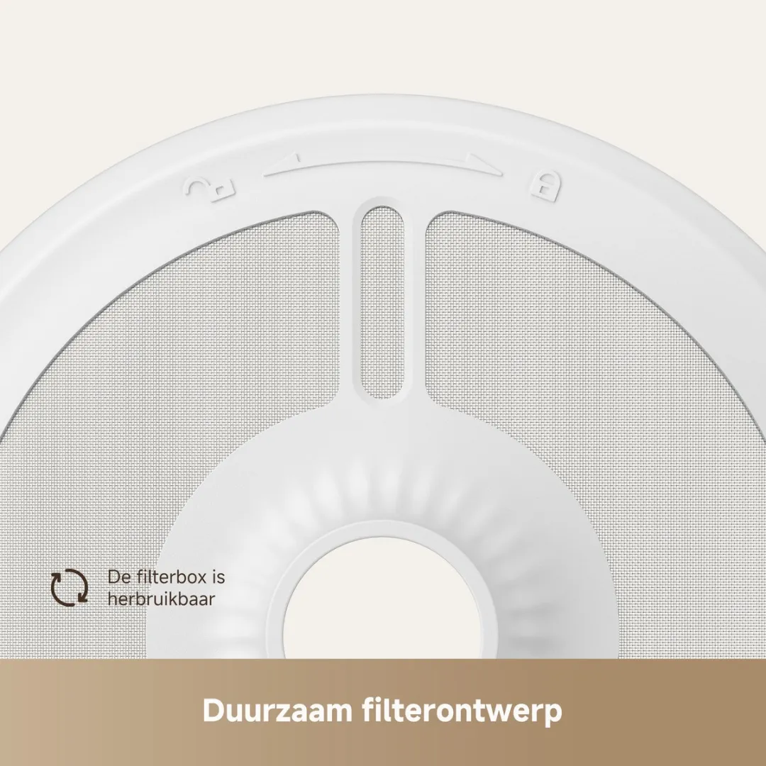 MOVA WF20 Pro – Waterfontein voor Katten & Kleine Huisdieren – 3L Drinkfontein - Stille & Automatische Waterdispenser - Meervoudige Filtratie & Zelfreinigend Systeem