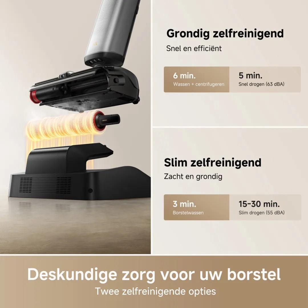 Mova X4 Pro Draadloze Stofzuiger - 20.000 Pa - Grijs