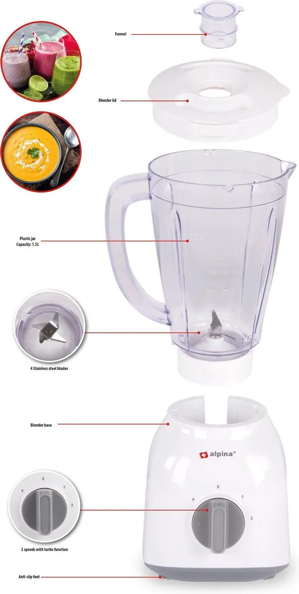 Alpina Blender 1,5L 400W - Wit