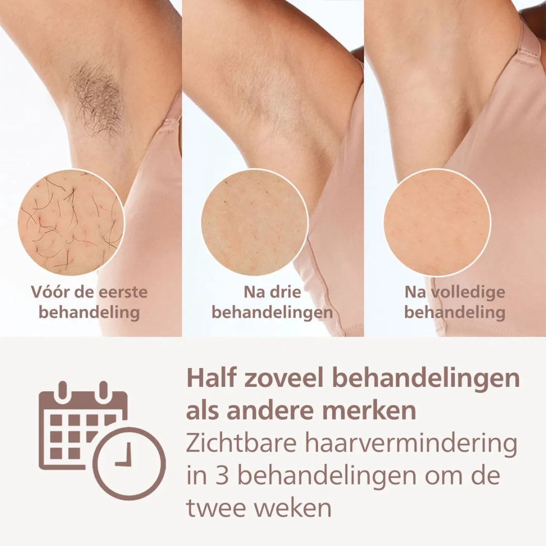Philips Lumea Prestige 8000 BRI946/00 IPL Ontharingsapparaat - 3 Opzetstukken - Zilver/Wit