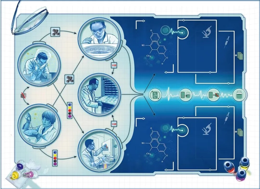 Z-Man Pandemic In Het Lab Uitbreiding - Bordspel ZMG71102NL