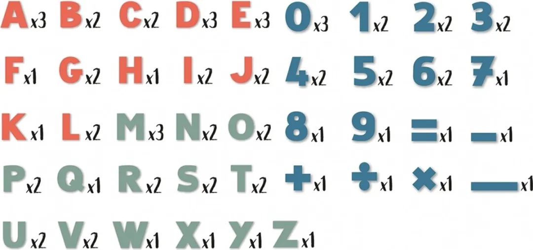 Smoby 72 Letters En Magnetische Cijfers Multicolor