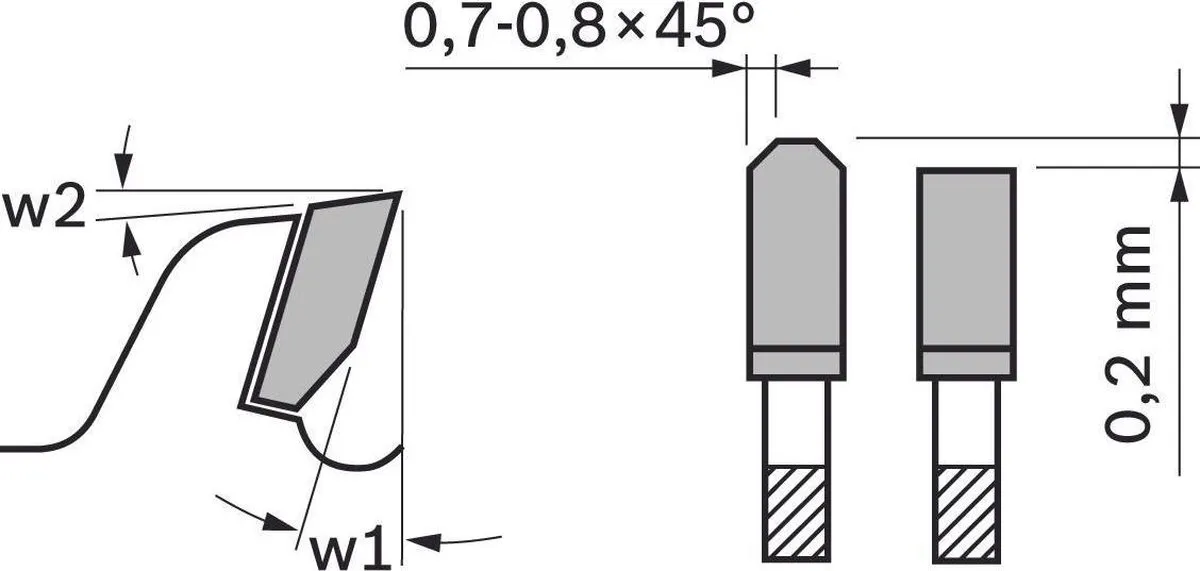 Bosch Blad Expert for High Pressure Laminate 3 Zaagblad 300mm - 96 Tanden
