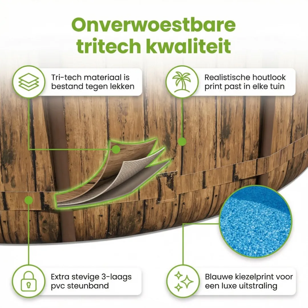 Bestway Rond Power Steel Swim Vista Zwembad 488cm - 8-delig
