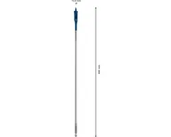 Bosch Speedborenset Self Cut Speed - 12-delig - Hout