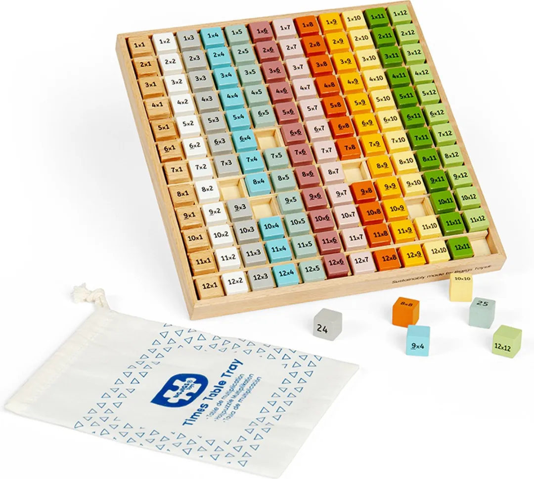 BIGJIGS Scandi Times Tables Tray Rekenspel