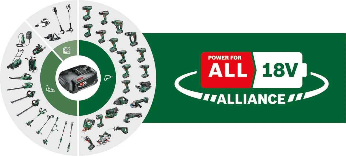 Bosch UniversalImpact 18V-60 - Accuklopboorschroevendraaier - Met 2x 18 V Li-Ion accu (2,0 Ah) en 1-uurslader