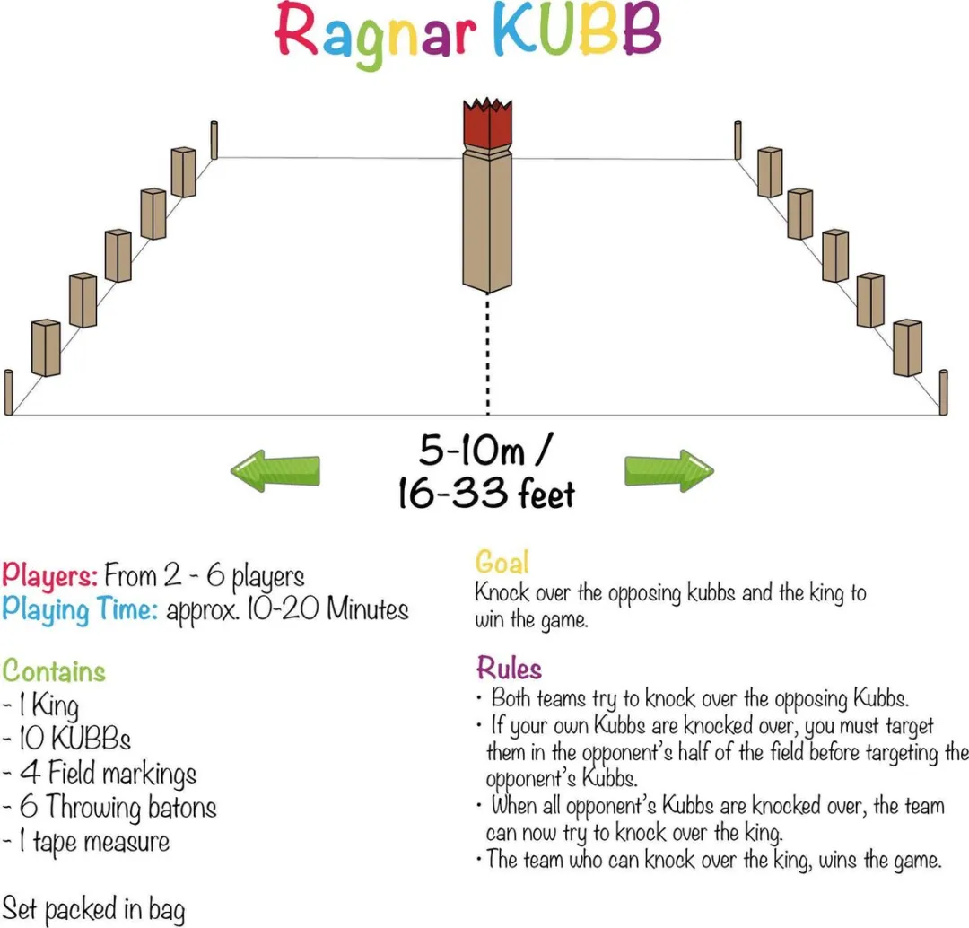 Toyfel Ragnar XXL Kubb Spel - Beukenhout FSC