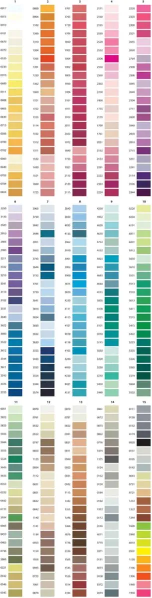 Amann Isacord 1000m Draad - Kleur 2732