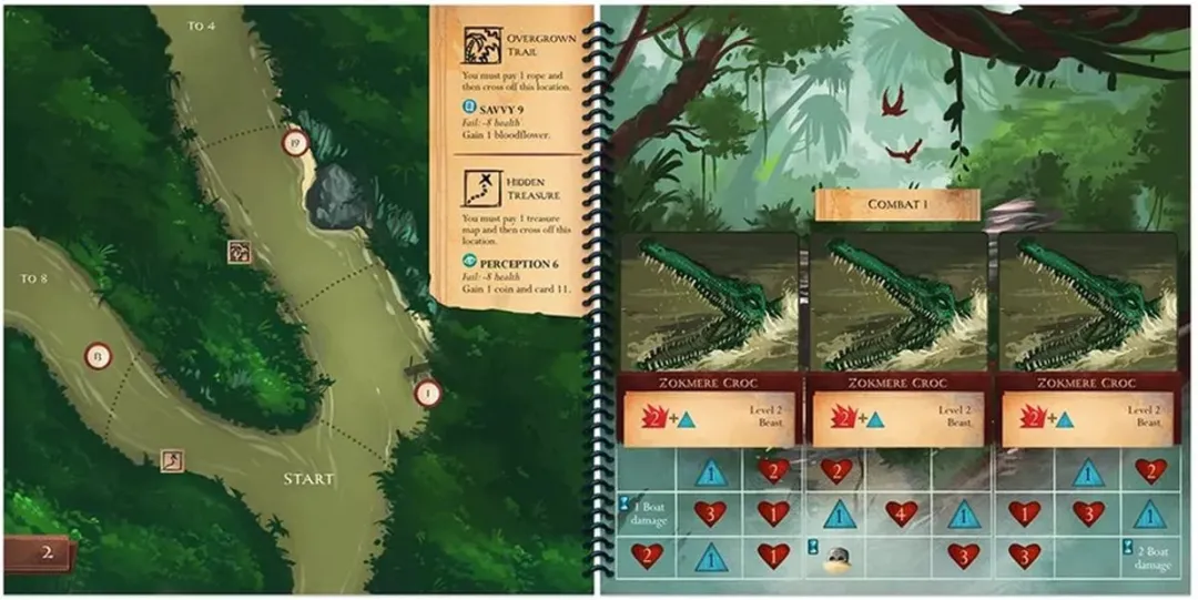 Red Raven Games Sleeping Gods Primeval Peril - Bordspel voor 1-4 spelers