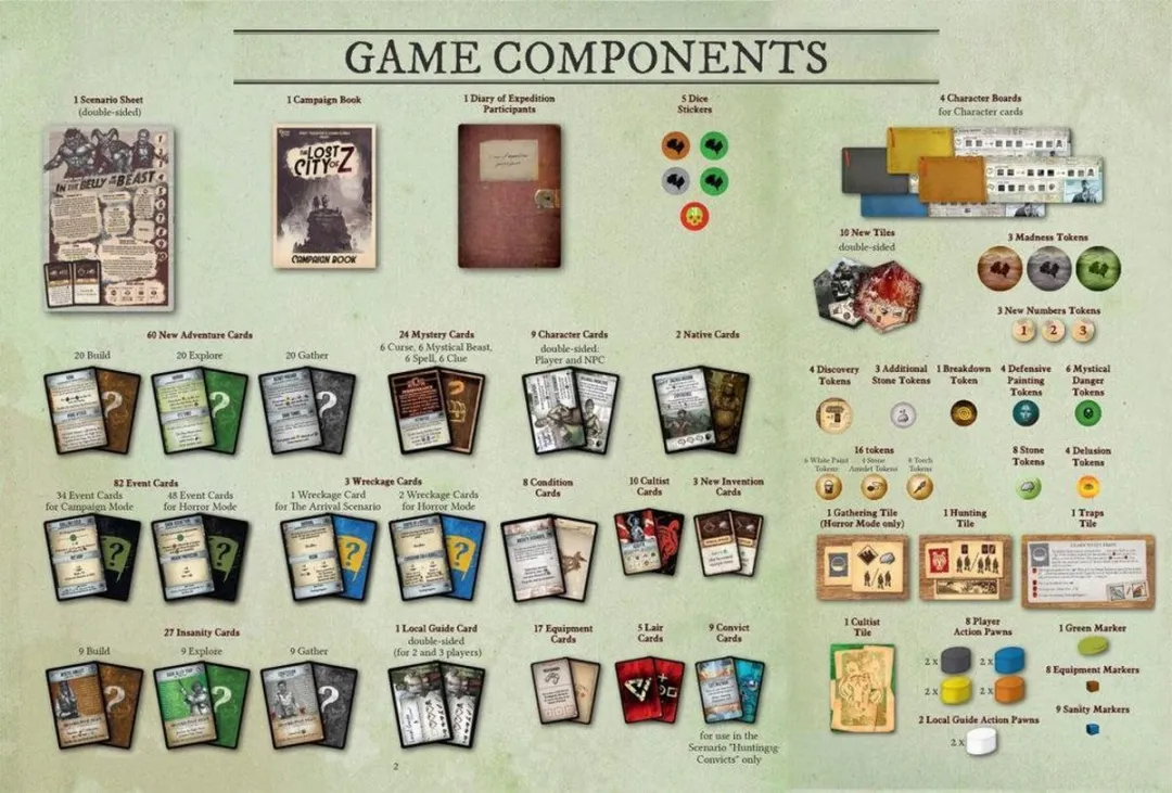 Portal Games Robinson Crusoe Mystery Tales - Uitbreiding voor basisspel