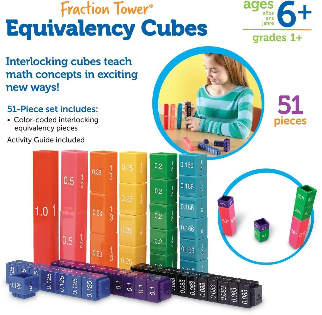 Learning Resources Equivalenten Torens Breuken/Procenten/Kommagetallen 950LER250