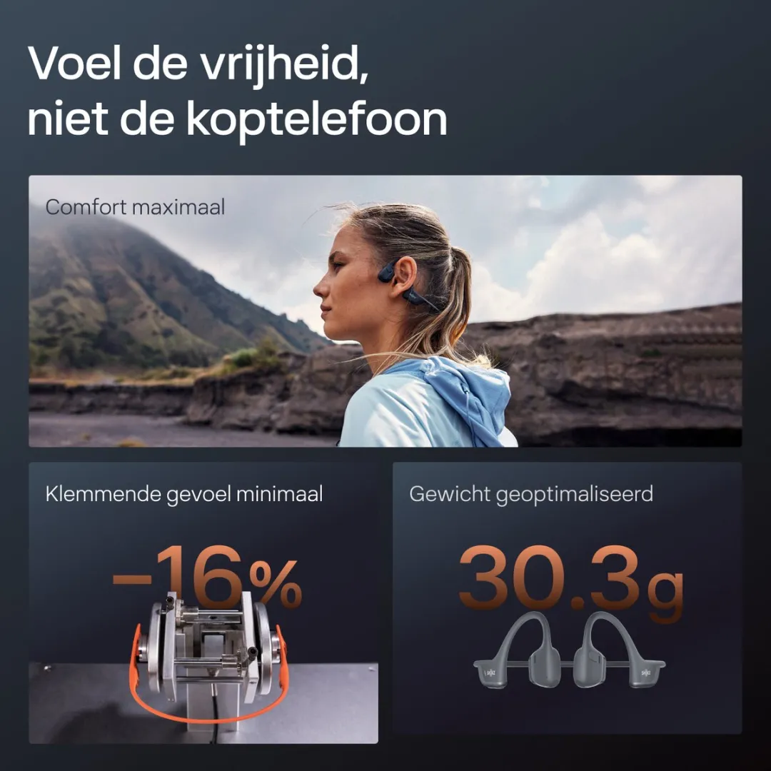 Shokz OpenRun Pro 2 Open-ear Sporthoofdtelefoon - Bone Conduction - IP55 water- en zweetbestendigheid - 12 uur batterij - Zwart