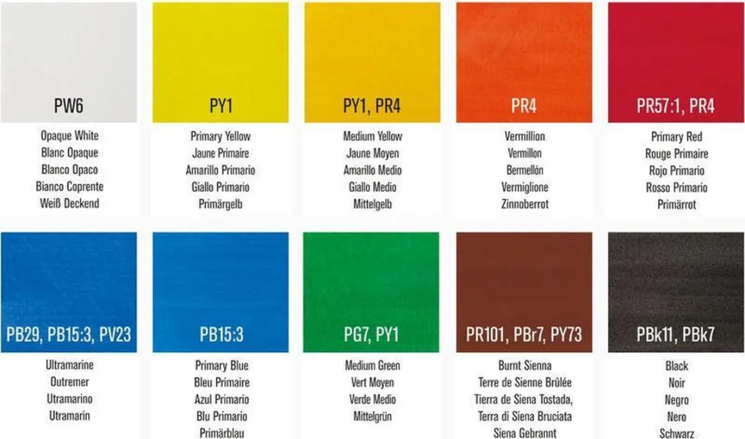 Winsor & Newton Gouache Set 10 Kleuren - 120ml