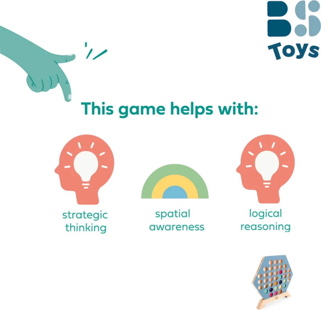 BS Toys Bordspel 3 bij Elkaar GA456 - Educatief Speelgoed - 2-4 Spelers