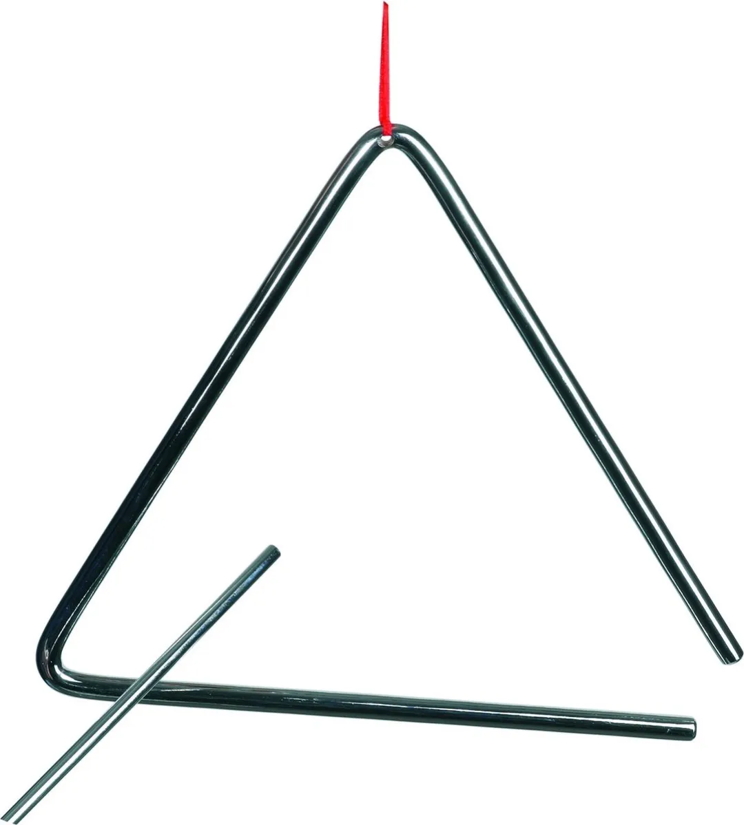 Goki Triangle