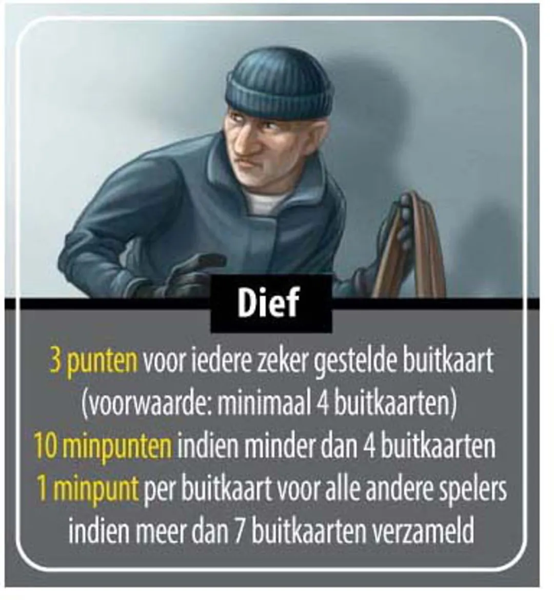 White Goblin Games Inspecteur Hoogstraten Diamantbeurs Kaartspel - 3-6 Spelers