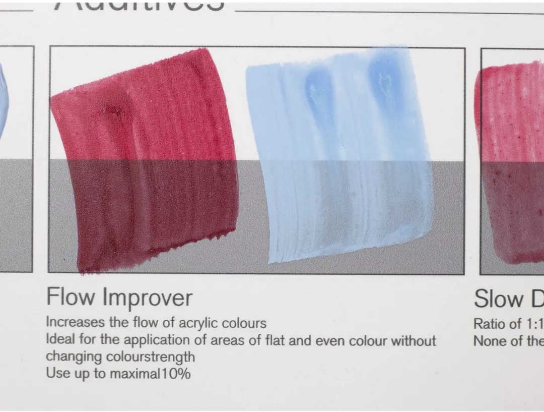 Winsor & Newton Professional Acrylic Flow Improver 250ml - Transparant