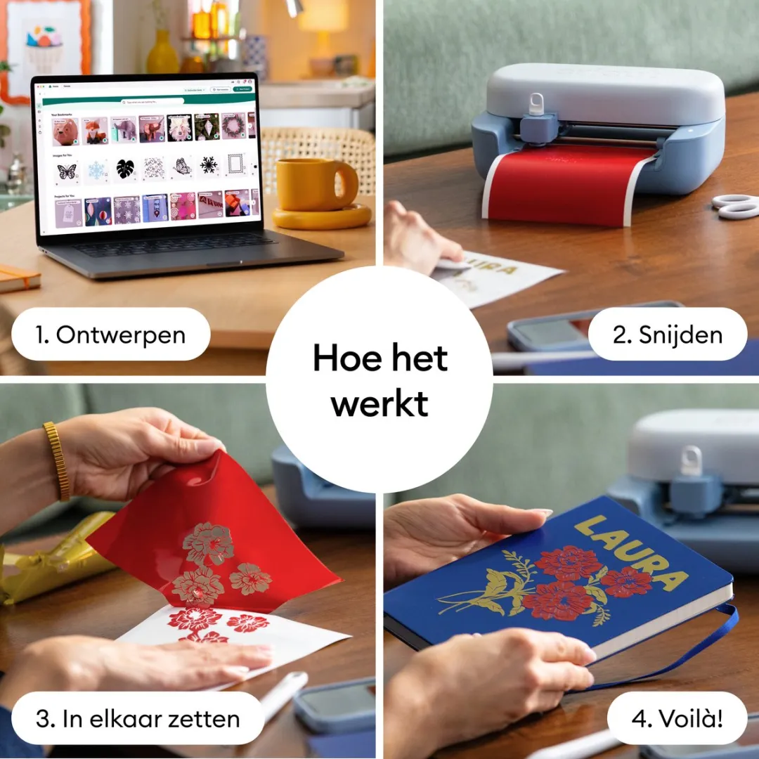 Cricut Joy 2 Essentials Bundel - Blauw