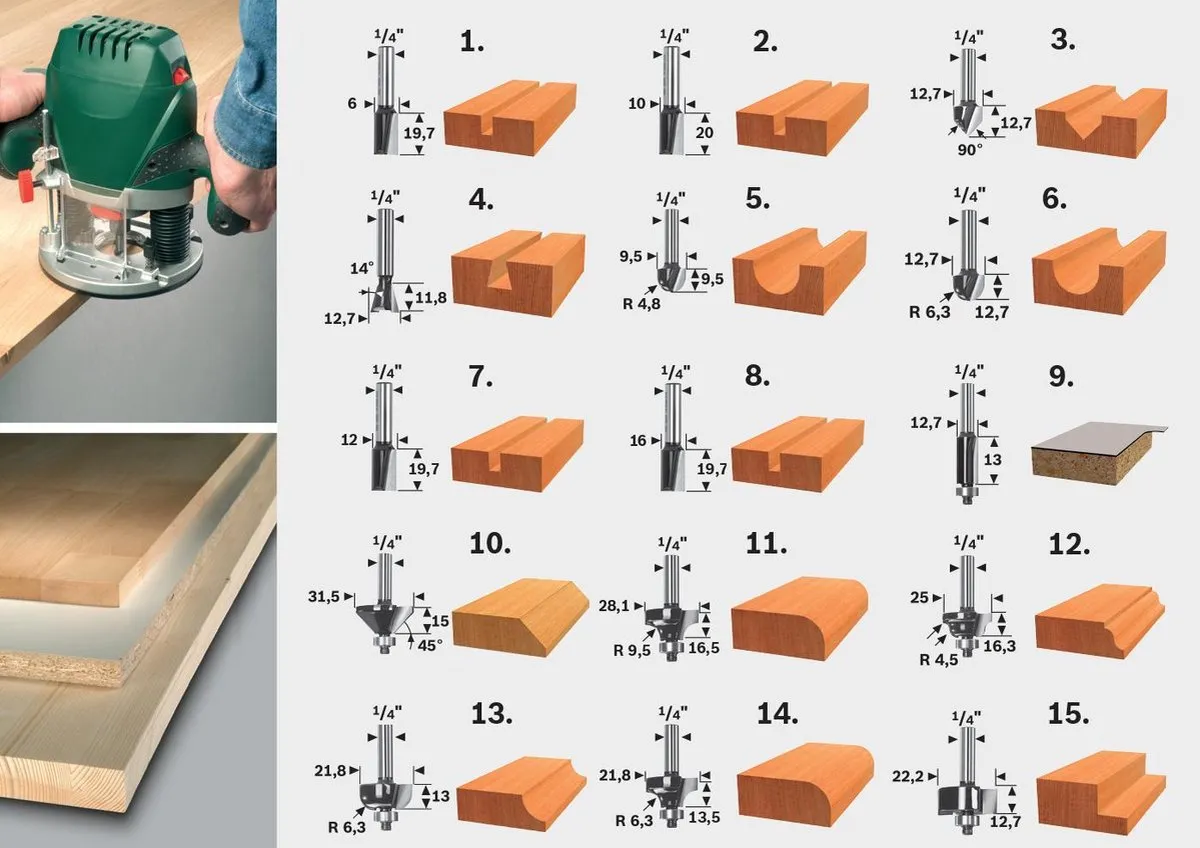 Bosch HM-Frees-Set 15-delig - Hardmetaal - afbeelding 3 van 4