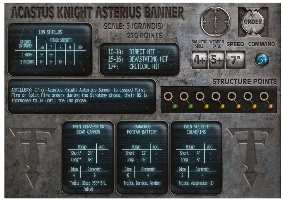 Games Workshop Warhammer The Horus Heresy Legions Imperialis Asterius Acastus Knights 94 Onderdelen