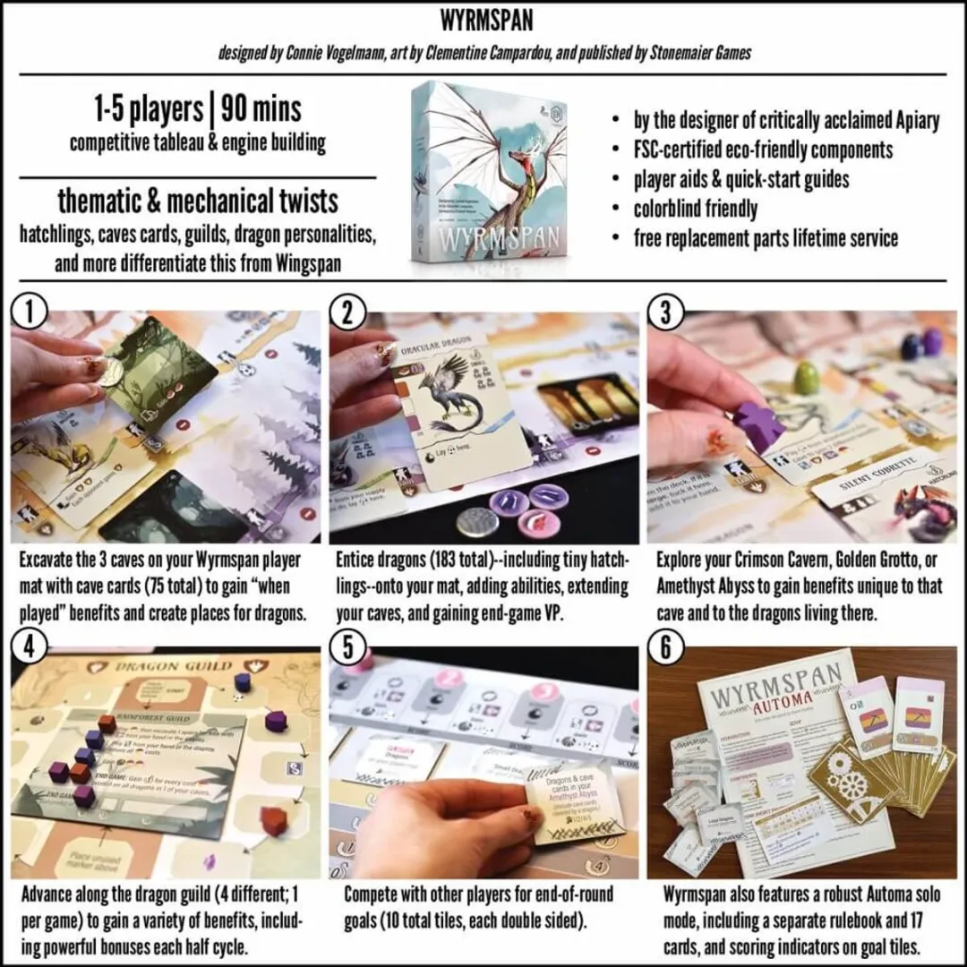 Stonemaier Games Wyrmspan Bordspel - 1-5 Spelers