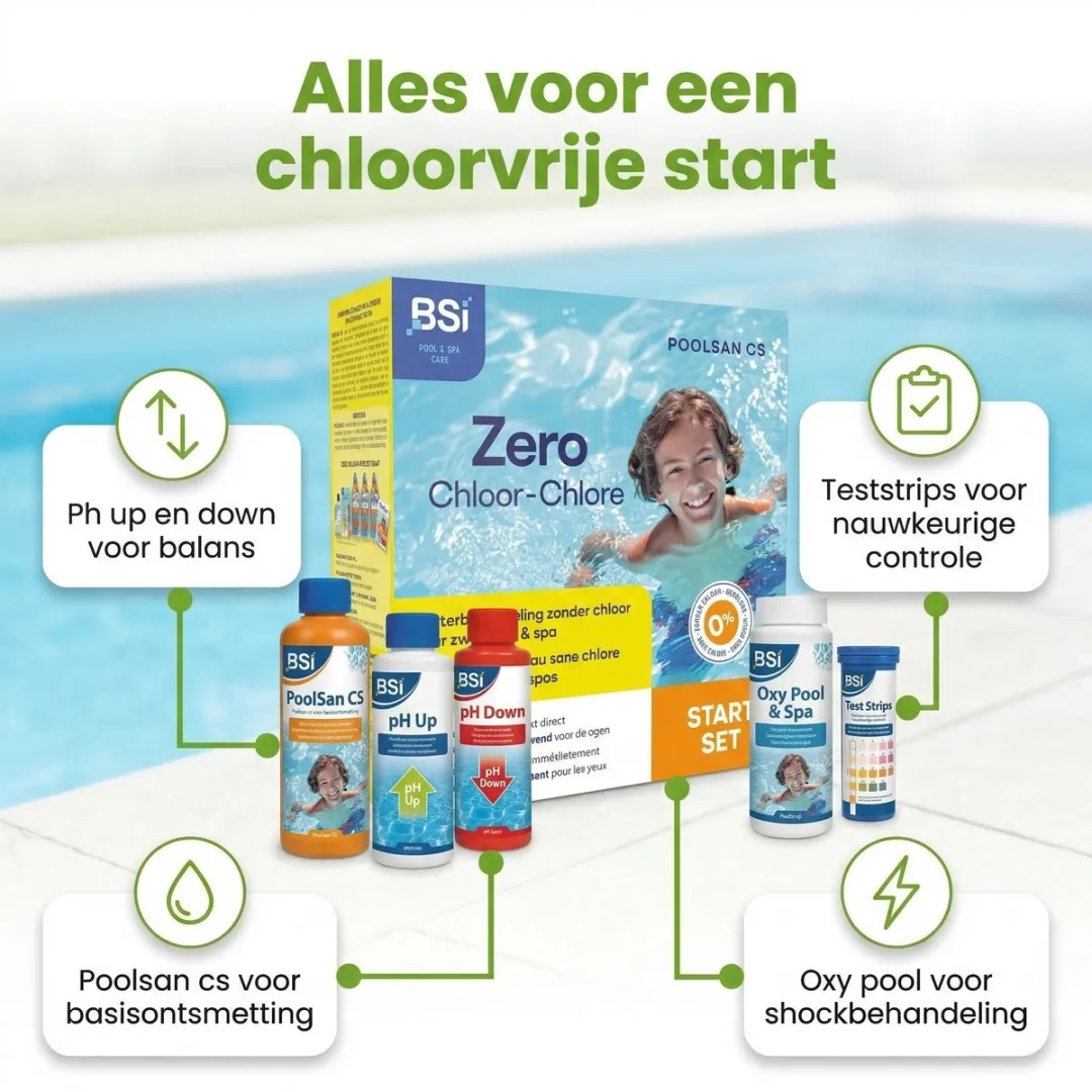 Bestway Rond Zwembad 457x122cm - Blauw - 8-delig