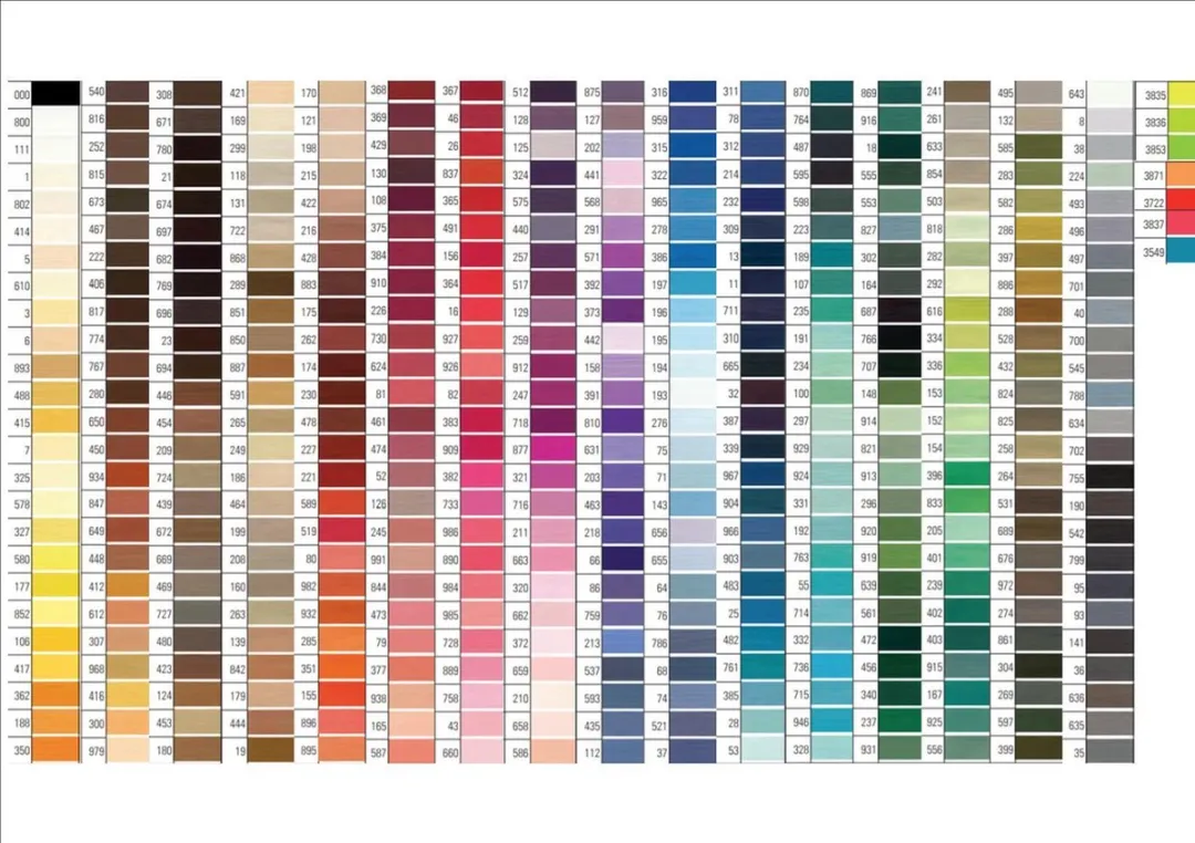 Gutermann Polyester Naaigaren 200m - Paars